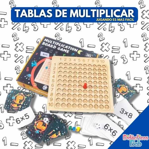 TABLAS DE MULTIPLICAR